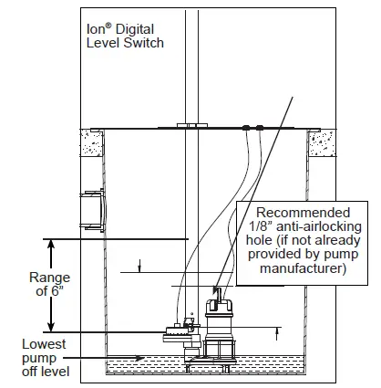Ion-Technologies-BA75i-Sump-Pump-and-Digital-Pump-Switch-6