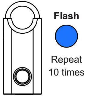 LEXON LL128 Nomaday Lock - 2