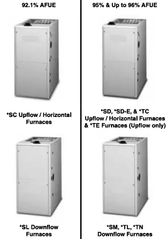 Literature-VG7SC-Single-Stage-and-Two-Stage-Gas-Furnaces-2
