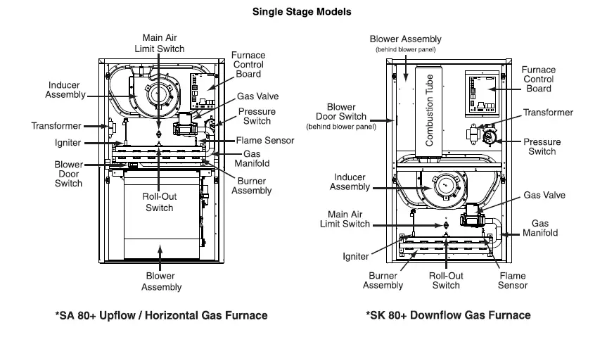 Literature-VG7SC-Single-Stage-and-Two-Stage-Gas-Furnaces-3