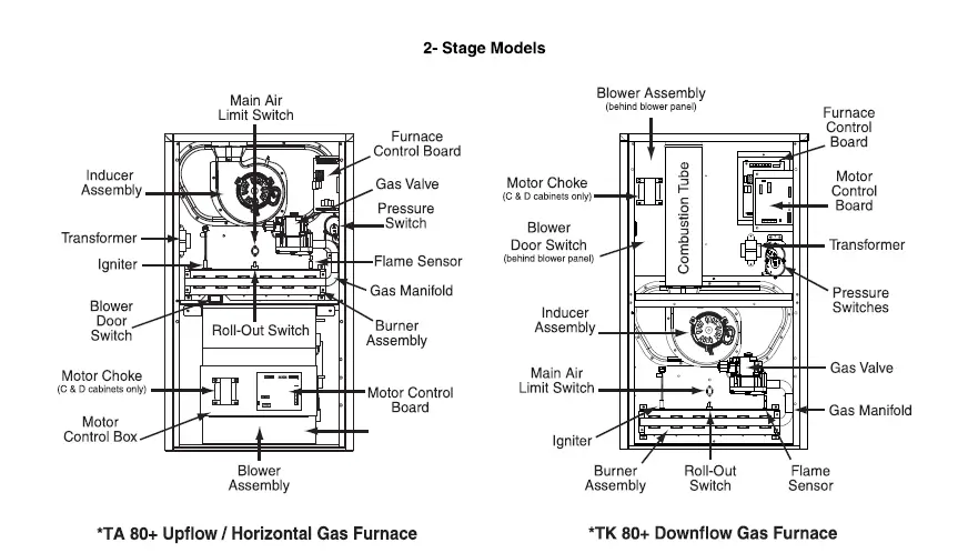 Literature-VG7SC-Single-Stage-and-Two-Stage-Gas-Furnaces-4