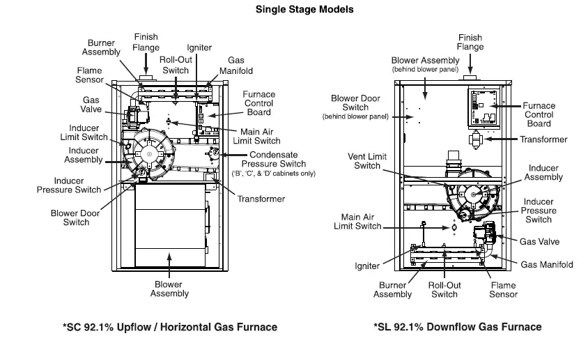 Literature-VG7SC-Single-Stage-and-Two-Stage-Gas-Furnaces-5