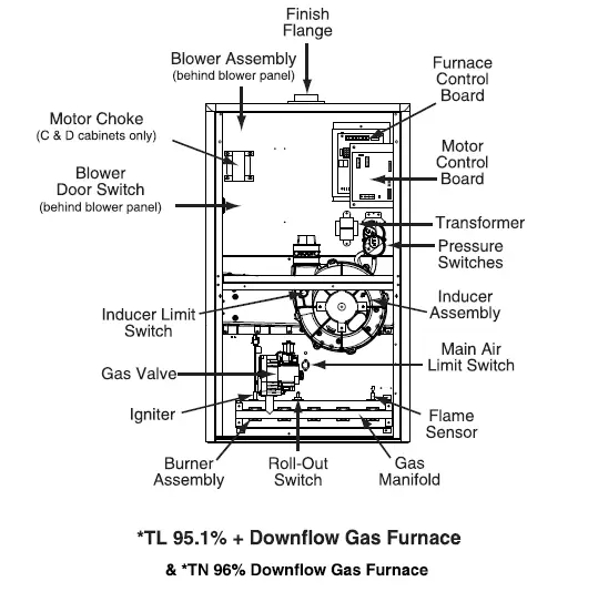 Literature-VG7SC-Single-Stage-and-Two-Stage-Gas-Furnaces-8