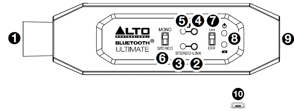 ALTO-PROFESSIONAL-BLUETOOTH-Series-Bluetooth-Ultimate-FIG-1