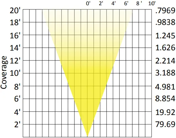 Sollos BSB067 Straight Bullet 03