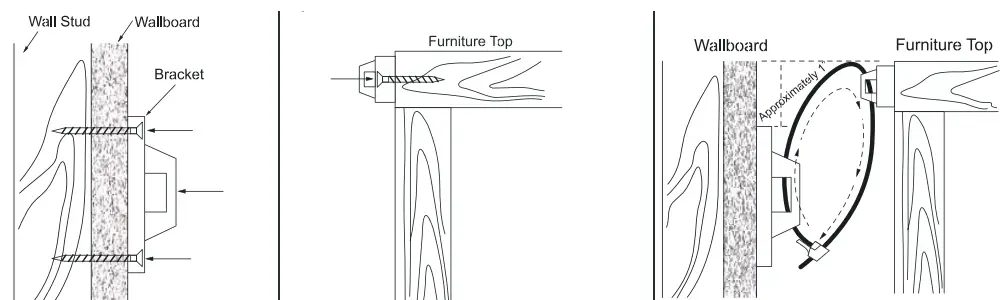 evolur Wall Stud Safety Bracket-fig3