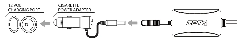 OPT7 LIGHTING AURA PRO Universal Underbody 3