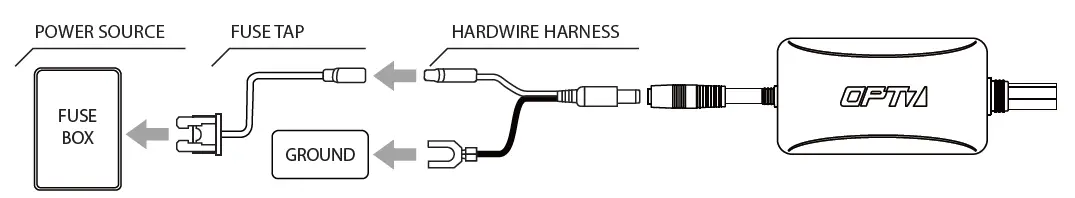 OPT7 LIGHTING AURA PRO Universal Underbody 4
