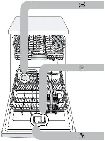 BOSCH-SMI4IVS00I-Dishwasher-fig- (3)