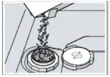 BOSCH-SMI4IVS00I-Dishwasher-fig- (4)