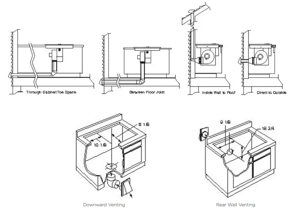 GE Profile PGP9830DR Series 30 Inch Downdraft Gas Cooktop - Figure 1
