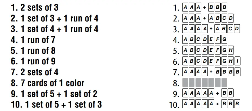 MATTEL Phase 10 Card Game - Figure 2
