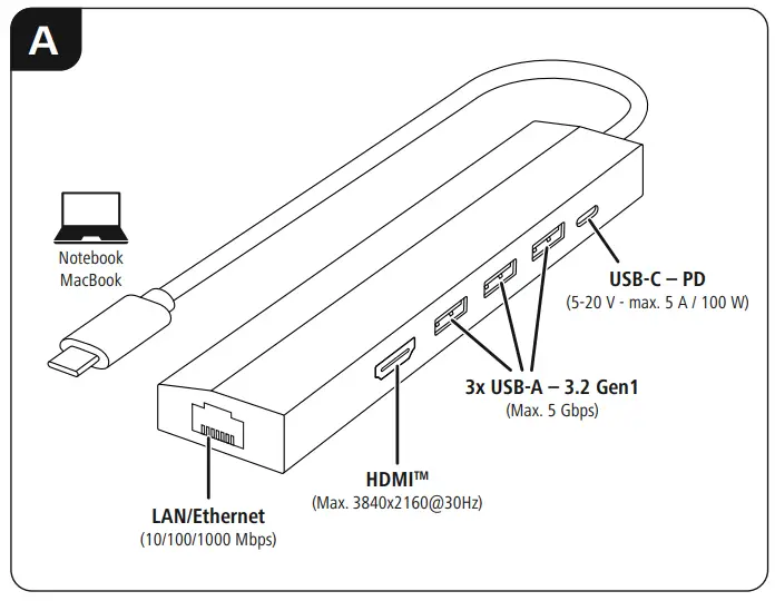 hama 00200144 USB-C Hub Multiport -