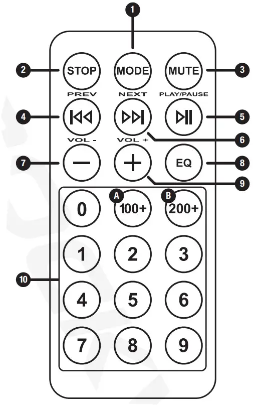 ROCKVILLE BPA8 8 Active DJ PA Speaker with Bluetooth - Functions