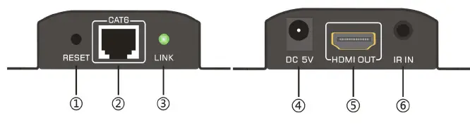 Microtech HDMI Extender Over Network Cable 2