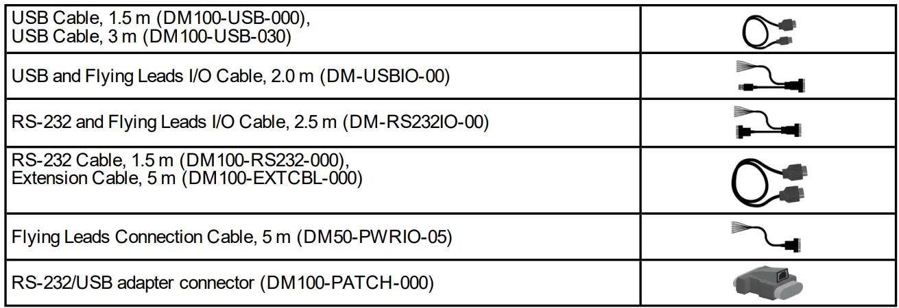 COGNEX-DataMan-50-Powerful-Upgrade-for-Small-Laser-Barcode-Scanner-Systems-fig-4