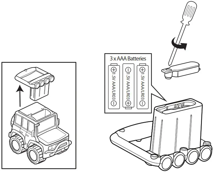 little tikes 662140 Big Adventures Safari SUV - BATTERY INSTALLATION MUST BE COMPLETED BY AN ADULT