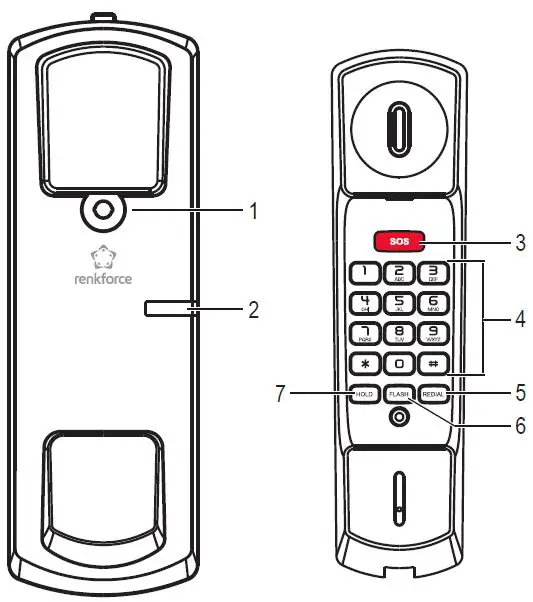 Renkforce-2613603-Desk-Wall-mounted-Corded-Telephone-fig- (2)
