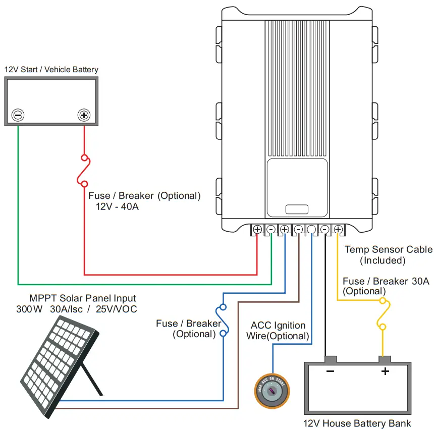 ATEMPOWER AP20DC DC DC Charger - BATTERY WIRING