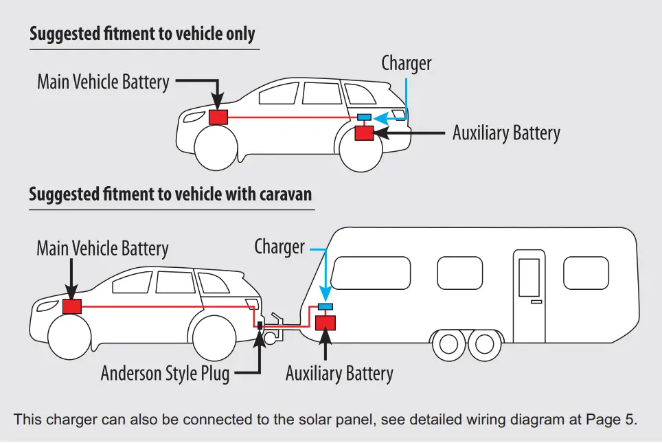 ATEMPOWER AP20DC DC DC Charger - cable