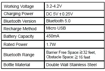 BOOMCUPZ-Beach-Vibez-Wireless-Speaker-Cup-8