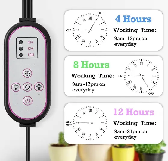 HOOMEDA-UE-103A-Grow-Light-for-Indoor-Plants-fig-4