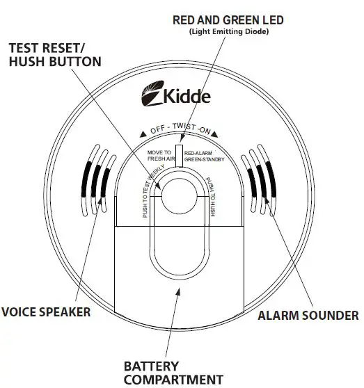 Kidde-KN-COSM-BA-Combination-Smoke-and-Carbon-Monoxide-Alarm-1