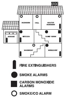 Kidde-KN-COSM-BA-Combination-Smoke-and-Carbon-Monoxide-Alarm-8