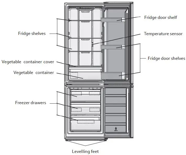 PROLINE-PLC253NFWH-Frost-Free-Fridge-Freezer-fig- (1)