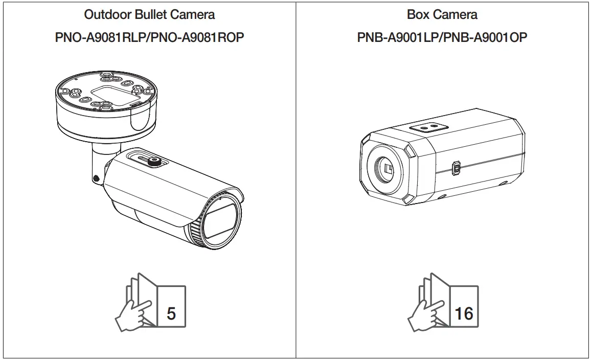 WISeNeT PNO-A9081RLP Network Camera - fig 1
