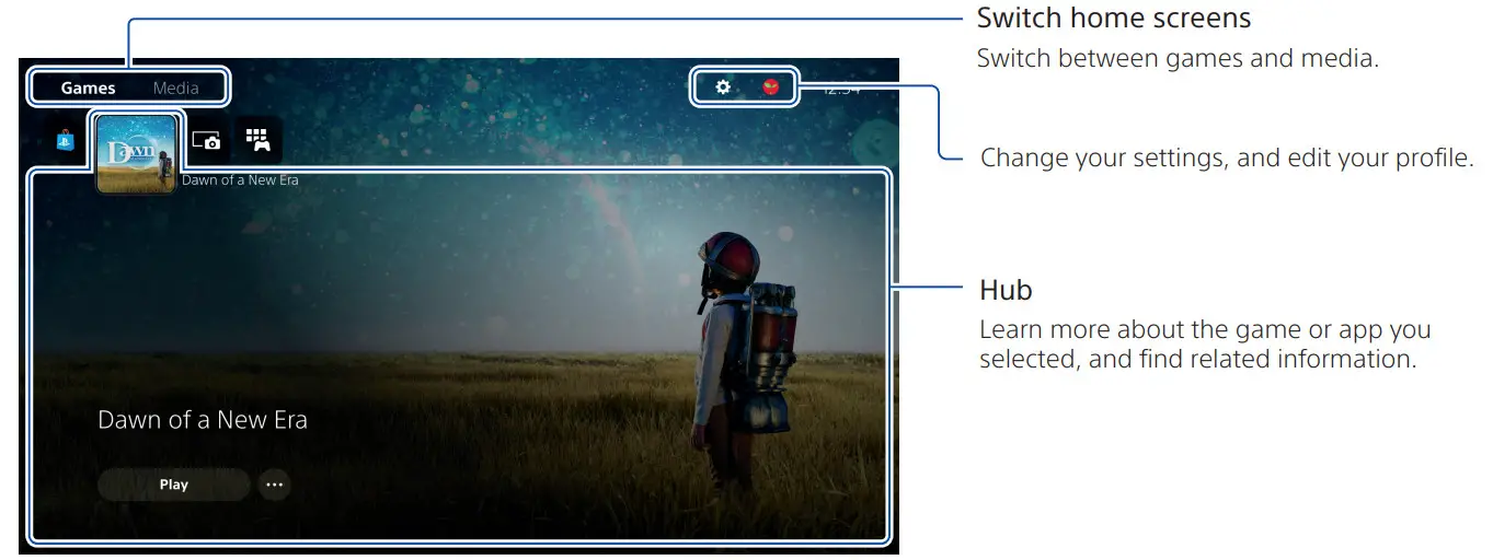 SONY CFI-1002B Play Station 5 Digital Edition - Home screen