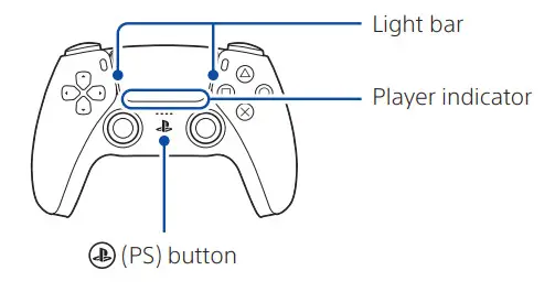 SONY CFI-1002B Play Station 5 Digital Edition - multiple controllers