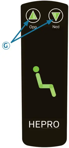 Use of remote control