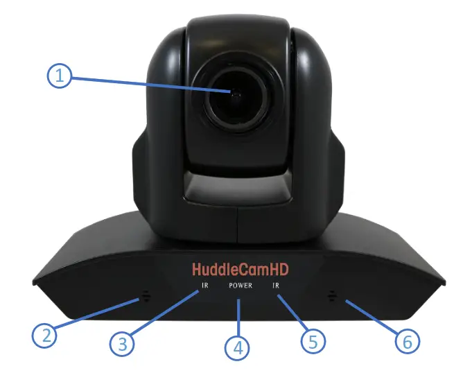HuddleCamHD HC3XA USB 2.0 PTZ Conferencing Camera - Front View of the Camera