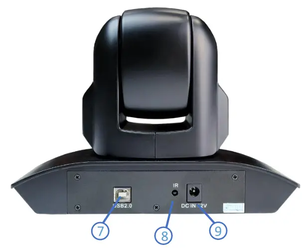 HuddleCamHD HC3XA USB 2.0 PTZ Conferencing Camera - Rear View of the Camera