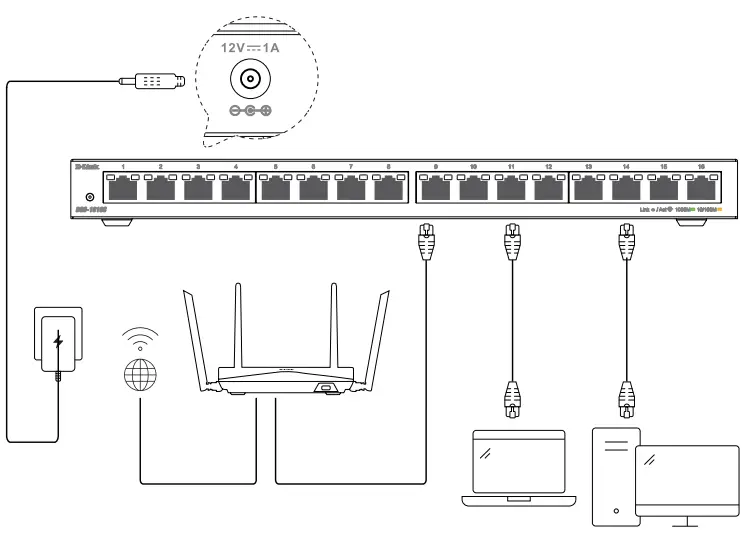 D Link DGS 1016S 16 Port Gigabit Desktop Switch