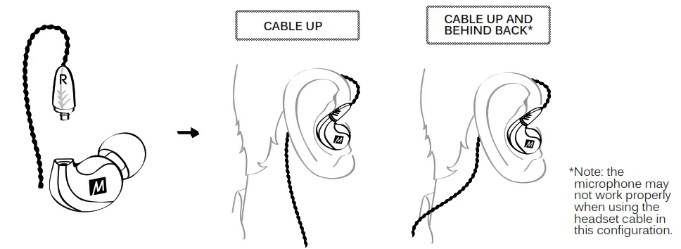 Pinnacle P1 High Fidelity Audiophile - CABLE Up
