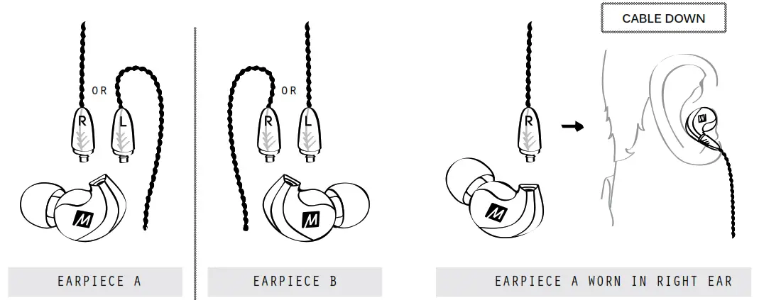 Pinnacle P1 High Fidelity Audiophile - Selecting a Wear Style