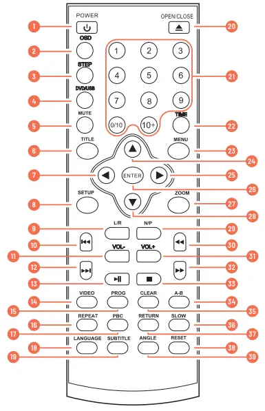 OAKCASTLE B08MFM5VMF Vision DVD Player - REMOTE CONTROL