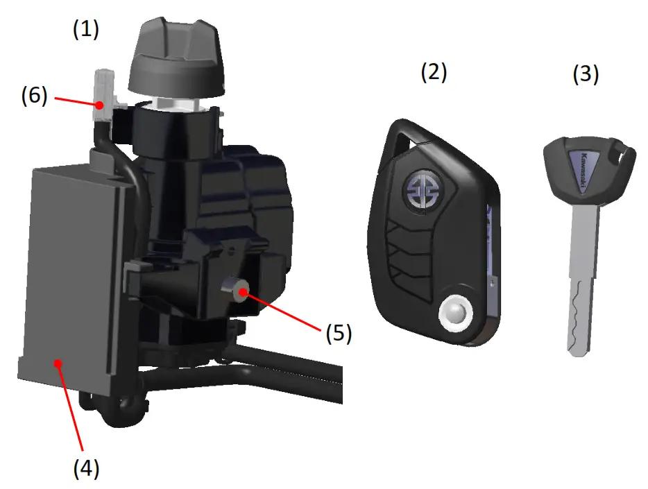 ASAHI DENSO ZKM013 Handsfree System - Overview