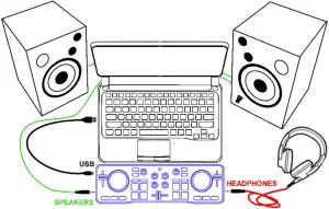 Place DJControl Starlight close to your laptop