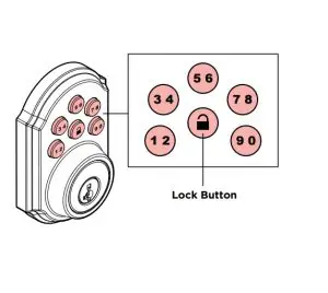 Smart Code Touchpad Electronic Deadbolt keypad