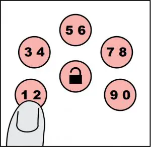 keypad unlocking 4 to 8 digit code
