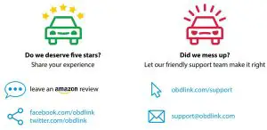 FIG 7 Product Information