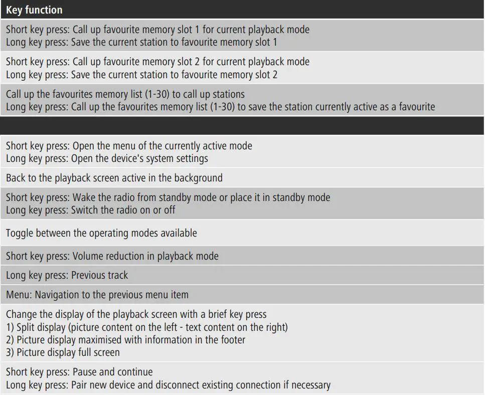 hama 00173191 DR200BT Portable Digital Radio Instruction Manual - Key function