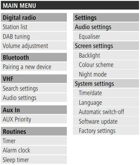 hama 00173191 DR200BT Portable Digital Radio Instruction Manual - Menu structure