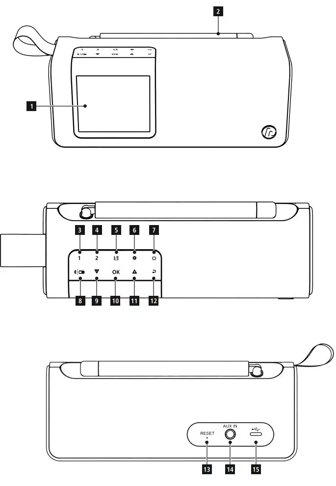 hama 00173191 DR200BT Portable Digital Radio Instruction Manual - Product Overview