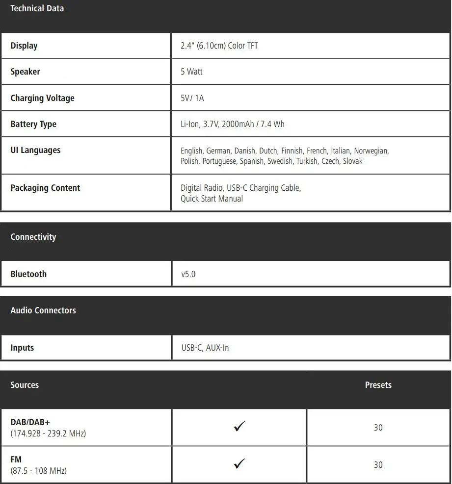 hama 00173191 DR200BT Portable Digital Radio Instruction Manual - Technical Data