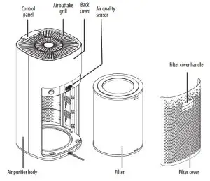 INSIGNIA NS-APMWH2 Air Purifier Medium-Components