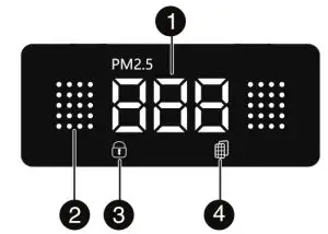 INSIGNIA NS-APMWH2 Air Purifier Medium-Display